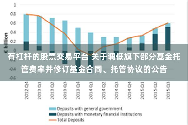 有杠杆的股票交易平台 关于调低旗下部分基金托管费率并修订基金合同、托管协议的公告