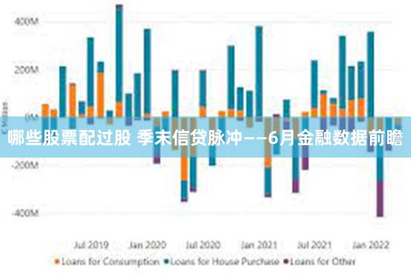 哪些股票配过股 季末信贷脉冲——6月金融数据前瞻