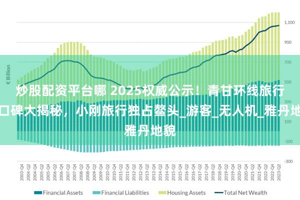 炒股配资平台哪 2025权威公示！青甘环线旅行社口碑大揭秘，小刚旅行独占鳌头_游客_无人机_雅丹地貌