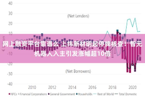 网上融资平台靠谱么 上纬新材明起停牌核查！智元机器人入主引发涨幅超10倍