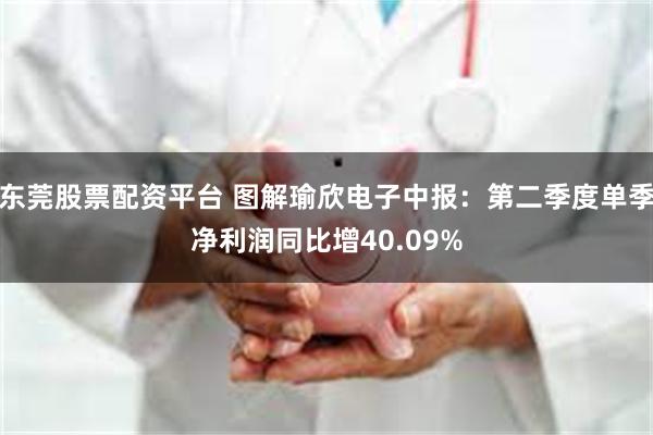 东莞股票配资平台 图解瑜欣电子中报：第二季度单季净利润同比增40.09%
