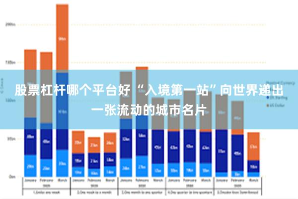 股票杠杆哪个平台好 “入境第一站”向世界递出一张流动的城市名片